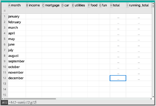 Fig. 1. Budget template.