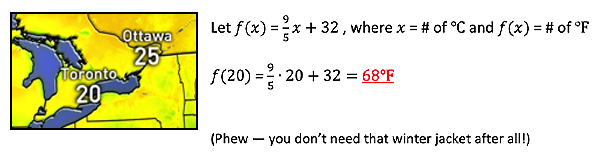 It is 20 ℃ in Toronto. To convert to ℉, use:

f(x) = 9/5x+32 , where x = # of ℃ and f(x) = # of ℉. Then, f(20) = 9/5 multiplied by 20+32= 68℉.

(You don’t need that winter jacket after all!)

